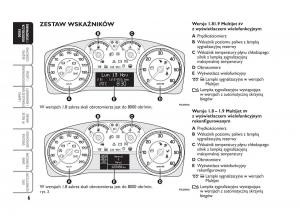 Fiat-Croma-instrukcja-obslugi page 7 min