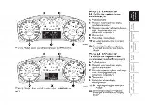 Fiat-Croma-instrukcja-obslugi page 8 min