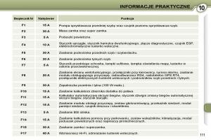 Peugeot-607-instrukcja-obslugi page 113 min