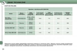 Peugeot-607-instrukcja-obslugi page 122 min