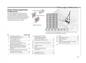 Volvo-V70-II-2-Handbuch page 140 min