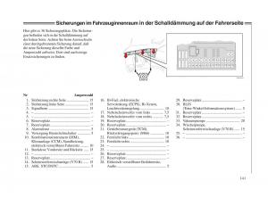 Volvo-V70-II-2-Handbuch page 142 min