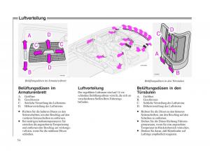 Volvo-V70-II-2-Handbuch page 55 min