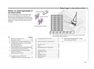 Volvo-V70-II-2-handleiding page 140 min