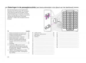 Volvo-V70-II-2-handleiding page 141 min