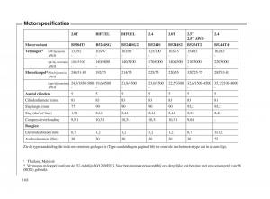 Volvo-V70-II-2-handleiding page 169 min