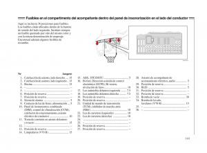 Volvo-V70-II-2-manual-del-propietario page 142 min