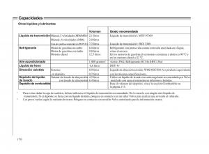 Volvo-V70-II-2-manual-del-propietario page 171 min