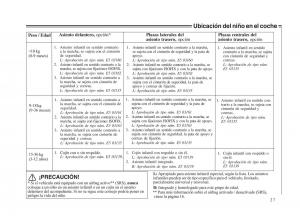 Volvo-V70-II-2-manual-del-propietario page 28 min