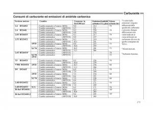 Volvo-V70-II-2-manuale-del-proprietario page 174 min