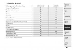 Fiat-Panda-III-3-handleiding page 171 min