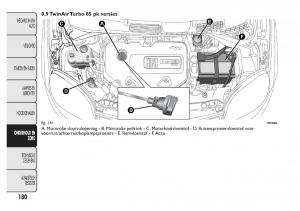 Fiat-Panda-III-3-handleiding page 186 min