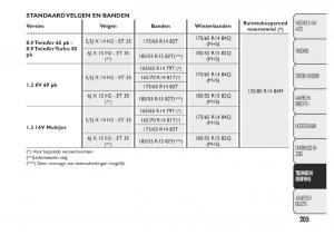 Fiat-Panda-III-3-handleiding page 211 min