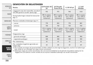 Fiat-Panda-III-3-handleiding page 216 min