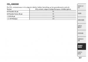 Fiat-Panda-III-3-handleiding page 223 min