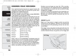 Fiat-Punto-Evo-handleiding page 136 min