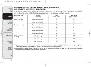 Fiat-Punto-Evo-handleiding page 142 min