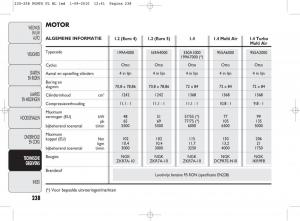 Fiat-Punto-Evo-handleiding page 240 min