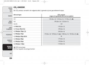 Fiat-Punto-Evo-handleiding page 256 min