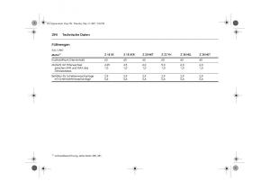 Opel-Signum-C-Vauxhall-Handbuch page 298 min