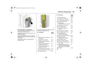 Opel-Vectra-C-Handbuch page 253 min