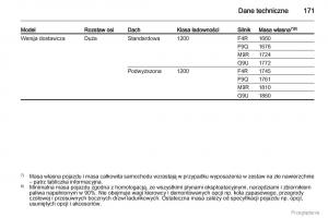 Opel-Vivaro-I-1-instrukcja-obslugi page 172 min