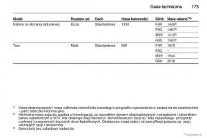 Opel-Vivaro-I-1-instrukcja-obslugi page 174 min