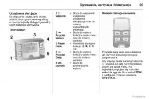 Opel-Vivaro-I-1-instrukcja-obslugi page 96 min