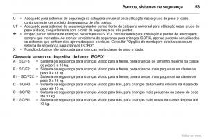 Opel-Vivaro-I-1-manual-del-propietario page 54 min