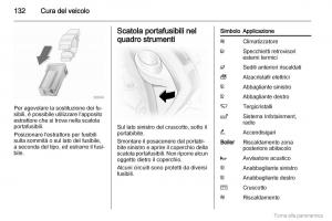 Opel-Vivaro-I-1-manuale-del-proprietario page 133 min