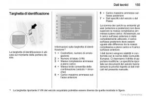 Opel-Vivaro-I-1-manuale-del-proprietario page 156 min