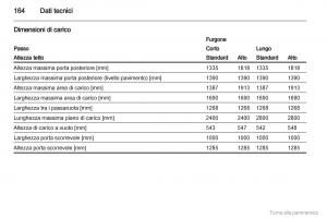 Opel-Vivaro-I-1-manuale-del-proprietario page 165 min