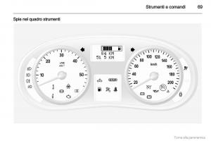 Opel-Vivaro-I-1-manuale-del-proprietario page 70 min