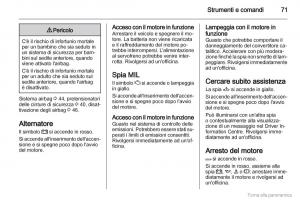 Opel-Vivaro-I-1-manuale-del-proprietario page 72 min