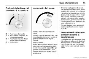 Opel-Vivaro-I-1-manuale-del-proprietario page 96 min