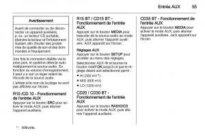 Opel-Vivaro-I-1-manuel-du-proprietaire page 55 min