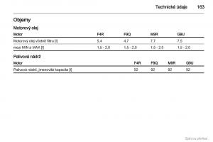 Opel-Vivaro-I-1-navod-k-obsludze page 164 min