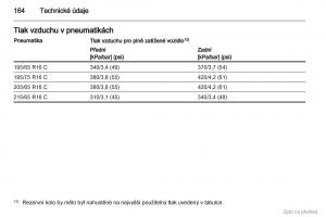 Opel-Vivaro-I-1-navod-k-obsludze page 165 min