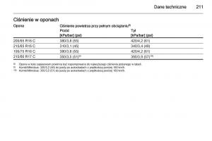 Opel-Vivaro-II-2-instrukcja-obslugi page 213 min