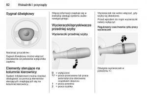 Opel-Vivaro-II-2-instrukcja-obslugi page 84 min