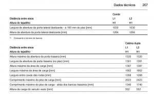 Opel-Vivaro-II-2-manual-del-propietario page 209 min