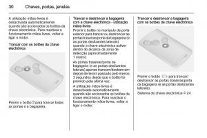 Opel-Vivaro-II-2-manual-del-propietario page 32 min