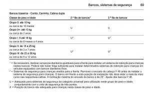 Opel-Vivaro-II-2-manual-del-propietario page 71 min