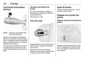 Opel-Vivaro-II-2-manuel-du-proprietaire page 106 min