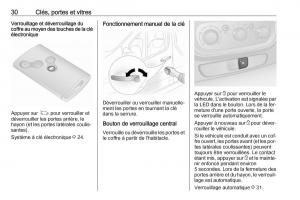 Opel-Vivaro-II-2-manuel-du-proprietaire page 32 min