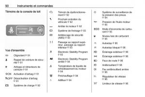 Opel-Vivaro-II-2-manuel-du-proprietaire page 92 min