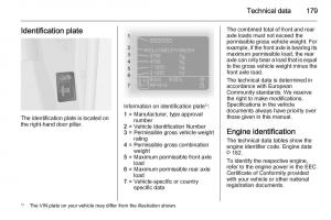 Opel-Vivaro-II-2-owners-manual page 181 min