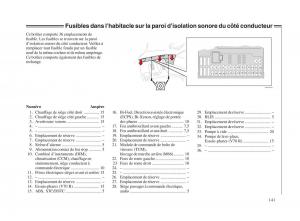 Volvo-V70-II-2-manuel-du-proprietaire page 142 min