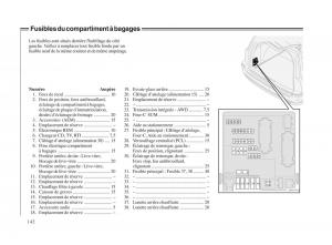 Volvo-V70-II-2-manuel-du-proprietaire page 143 min