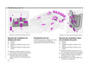 Volvo-V70-II-2-manuel-du-proprietaire page 55 min